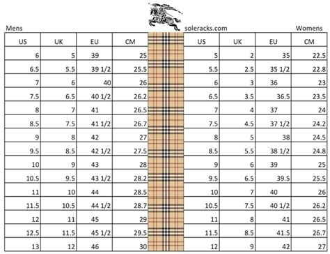 burberry shoes girl|burberry shoe size chart.